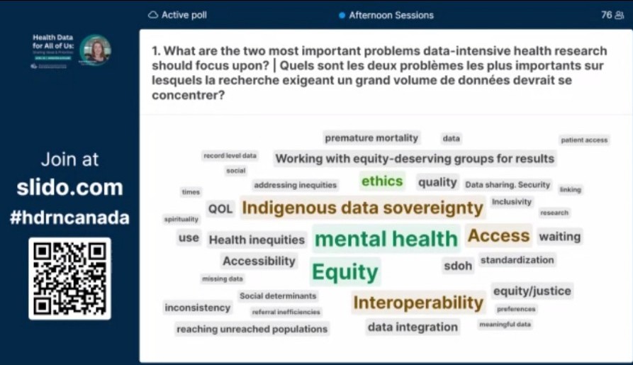 This word cloud was created through audience participation, online and in-person, at the #HealthDataForAllOfUs Forum. The audience was asked what are the 2 most important problems data-intensive health research should focus upon? @hdrn_rrds