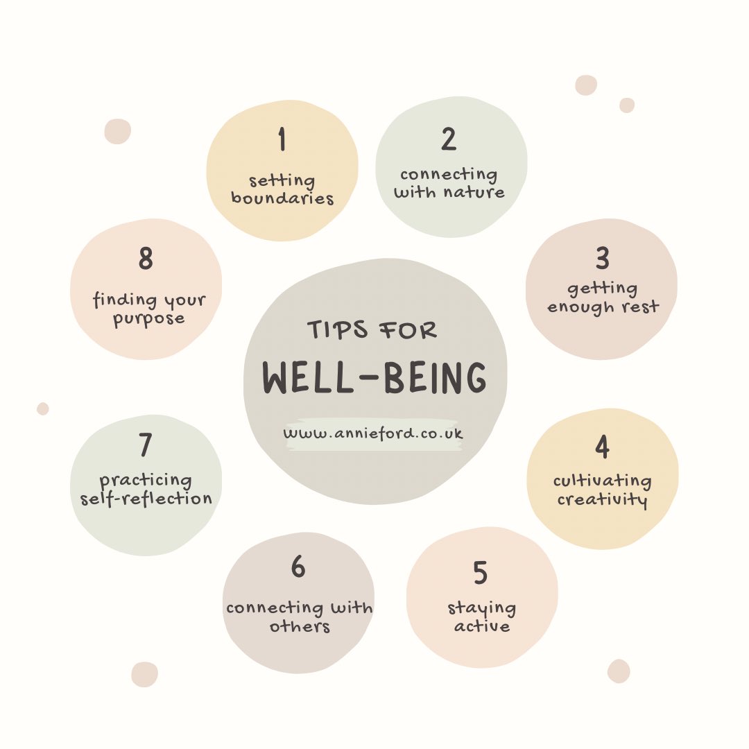 Devon_Wellbeing's tweet photo. #Wellbeing is about the little things not the big things 🌿 #annieford #counsellor #Devon #online counselling passionate about #livingwell 🌱 https://t.co/fjJZeklYZz