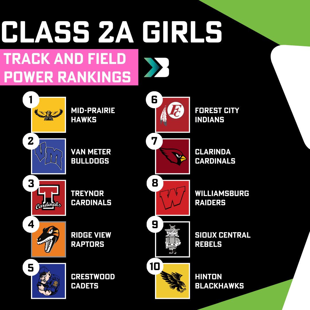 Bound Iowa tweet media