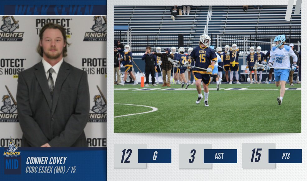 NJCAA Lacrosse tweet media