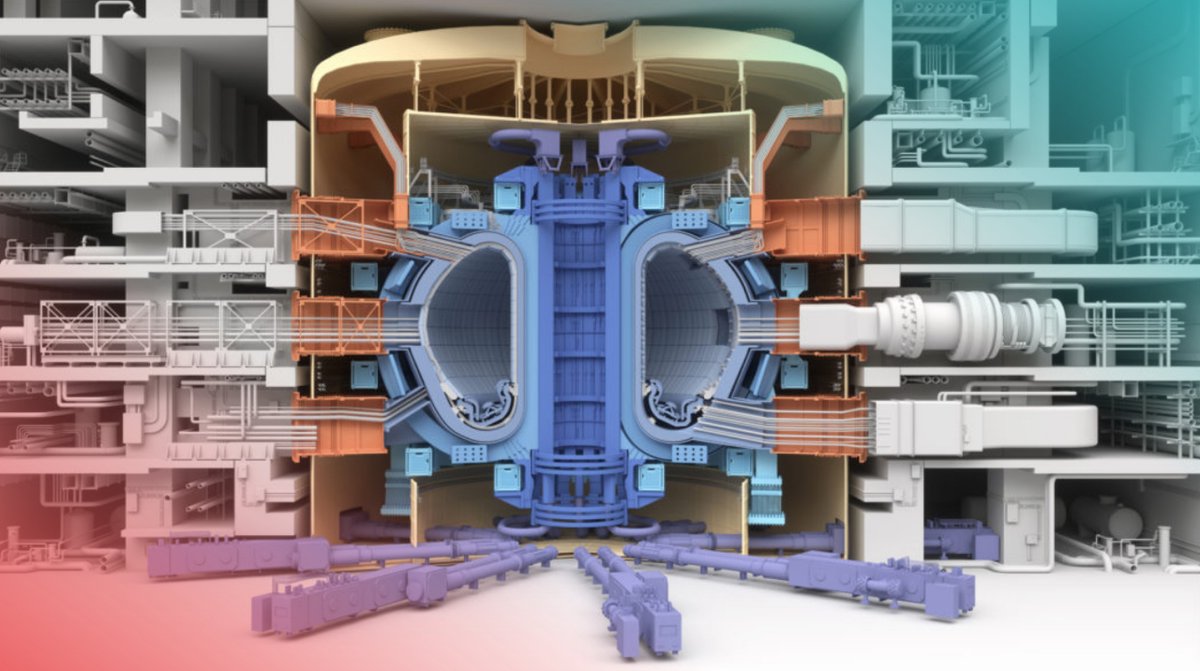 Tecnatom's tweet photo. Hemos desarrollado un sistema robotizado para la inspección de los First Wall Panels (FWP) del #ITER mediante #EnsayosNoDestructivos
👉 ¿Quieres saber más? En este artículo de la revista de la @SNEu235 te contamos todo con detalle.
https://t.co/3TsyzZFKfm
#WeMakeThingsWork https://t.co/8rUWTmFWBF