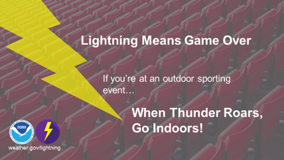 CassCountyND_EM's tweet photo. Whether you’re attending a little league baseball game or a professional sporting event, the same rule applies: When Thunder Roars Go Indoors! It is never safe to be outside when lightning is in the area. https://t.co/aijM4amAL2 #NDwx #LightningSafety https://t.co/xIopj1ROAO