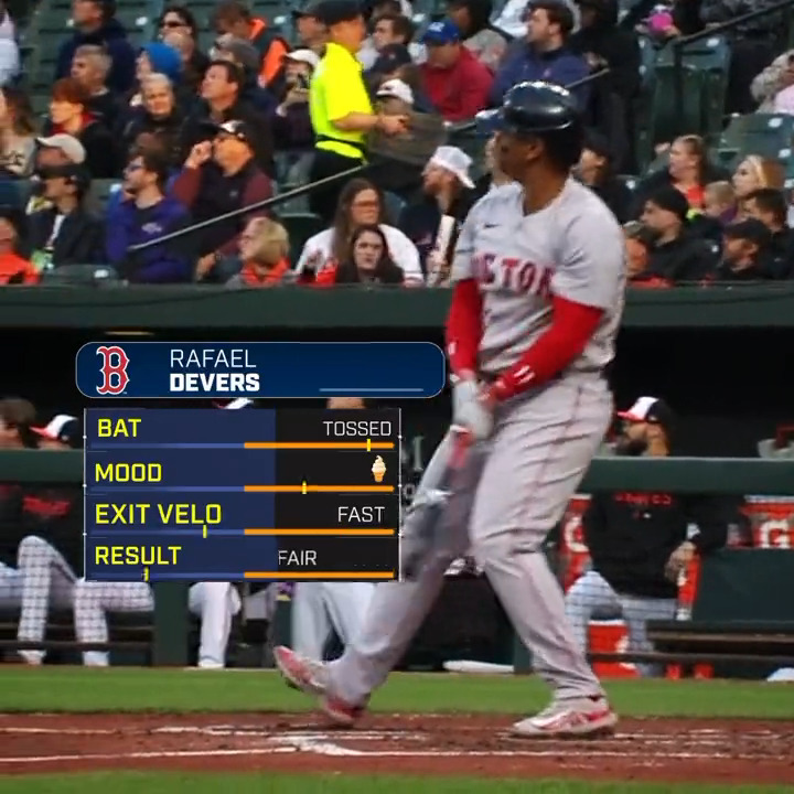 MLB on Twitter "RT Cut4 Rafael Devers’ home run was the first to hit