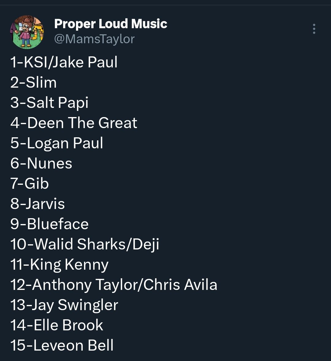 DChriszz's tweet photo. @Lord_Juan__ @RandomPerson260 @giotorra @anthony_foreal Technically a top6, but you got my point https://t.co/VYkw5xlurg