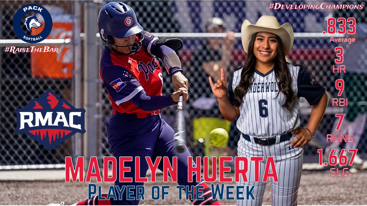 CSU-Pueblo Softball (@csupsoftball) on Twitter photo 🥎 Congrats to <a href="/CSUPsoftball/">CSU-Pueblo Softball</a> freshman Madelyn Huerta on being named <a href="/RMAC_SPORTS/">RMAC Sports</a> Player of the Week
Huerta was a force at the plate this week and batted .833, tallied 3 HR, 9 RBI and scored seven runs against Black Hills
MORE: bit.ly/440atRg
#DevelopingChampions 🥎 Congrats to <a href="/CSUPsoftball/">CSU-Pueblo Softball</a> freshman Madelyn Huerta on being named <a href="/RMAC_SPORTS/">RMAC Sports</a> Player of the Week
Huerta was a force at the plate this week and batted .833, tallied 3 HR, 9 RBI and scored seven runs against Black Hills
MORE: bit.ly/440atRg
#DevelopingChampions