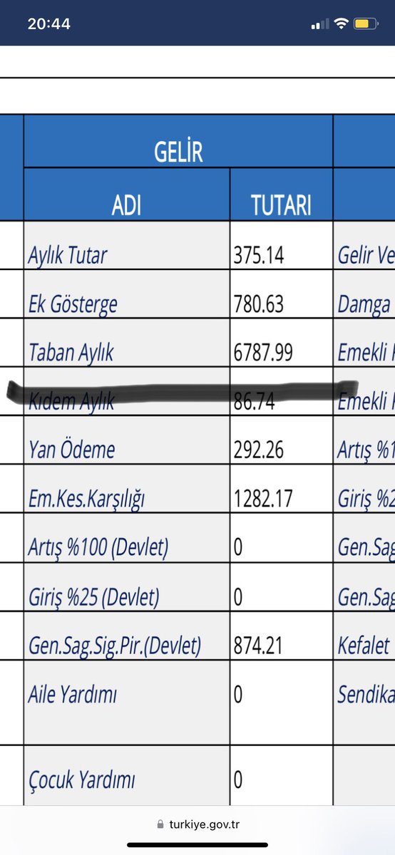 Böyle taban aylık mı oluyor? #MayıstaMemuraYüzde100Zam