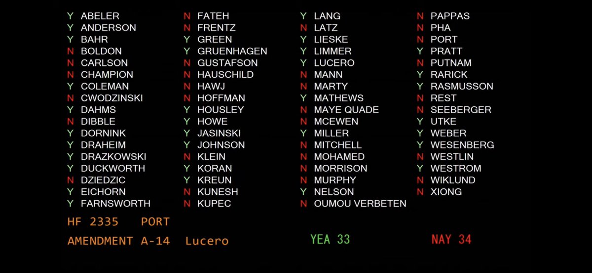 The A14 is not adopted. #mnleg #lmcleg