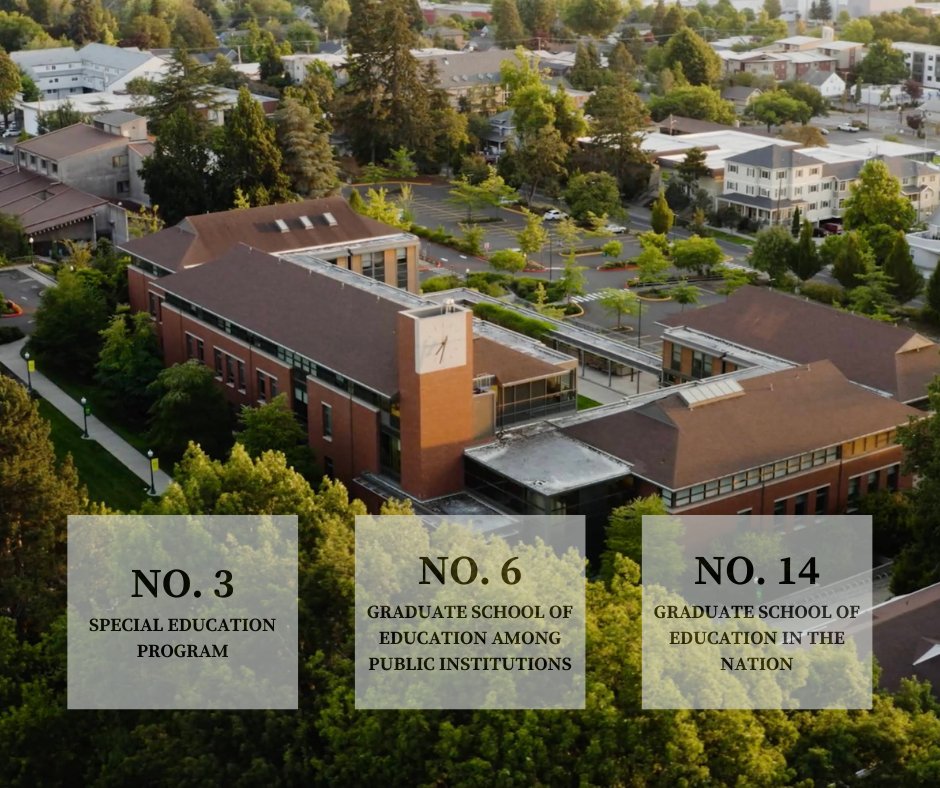 The University of Oregon's College of Education’s graduate programs are again in the top tier of U.S. News &amp; World Report 2024 graduate school rankings. around.uoregon.edu/content/colleg…
