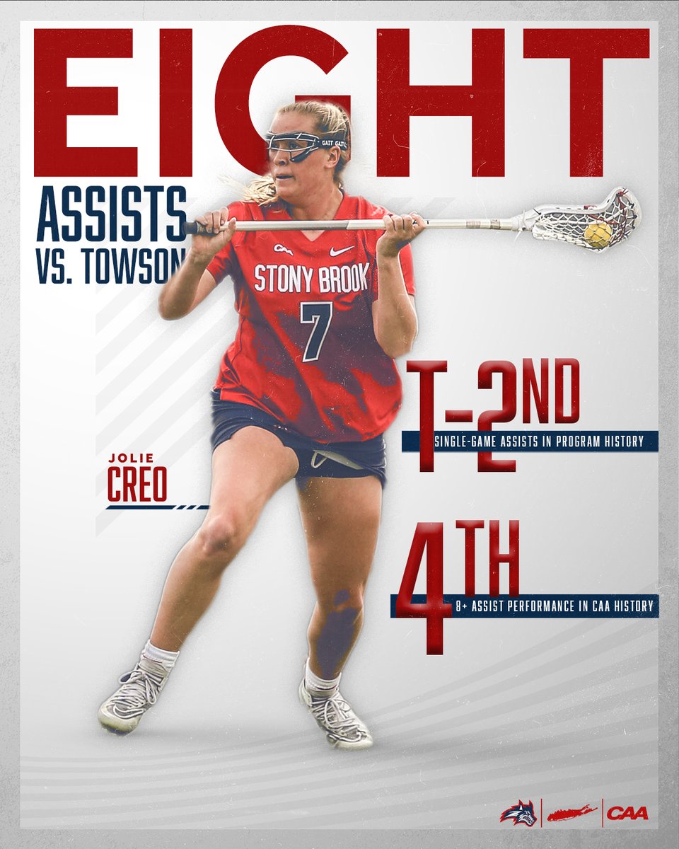 Stony Brook Women's Lacrosse tweet media