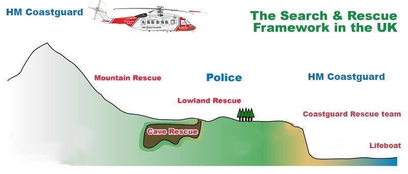 watchetcoastie (@watchetcoastie) on Twitter photo Yesterday spent #majorincident / #Multiagency #Search exercise planning on #Exmoor, followed by today <a href="/A_SLRF/">Avon and Somerset Local Resilience Forum</a> #SAR group meeting with most of the same team / service reps. <a href="/jesip999/">JESIP</a> . <a href="/ExmoorSRT/">Exmoor Search Rescue</a> <a href="/DSFireUpdates/">Devon and Somerset Fire and Rescue Service</a> <a href="/AandS_SAR/">ASSAR</a> <a href="/HMCoastguard/">HM Coastguard</a> <a href="/AvonFireRescue/">Avon Fire & Rescue Service</a> <a href="/W4x4Response/">Wessex 4x4 Response</a> <a href="/ASPolice/">Avon and Somerset Police</a> Yesterday spent #majorincident / #Multiagency #Search exercise planning on #Exmoor, followed by today <a href="/A_SLRF/">Avon and Somerset Local Resilience Forum</a> #SAR group meeting with most of the same team / service reps. <a href="/jesip999/">JESIP</a> . <a href="/ExmoorSRT/">Exmoor Search Rescue</a> <a href="/DSFireUpdates/">Devon and Somerset Fire and Rescue Service</a> <a href="/AandS_SAR/">ASSAR</a> <a href="/HMCoastguard/">HM Coastguard</a> <a href="/AvonFireRescue/">Avon Fire & Rescue Service</a> <a href="/W4x4Response/">Wessex 4x4 Response</a> <a href="/ASPolice/">Avon and Somerset Police</a>