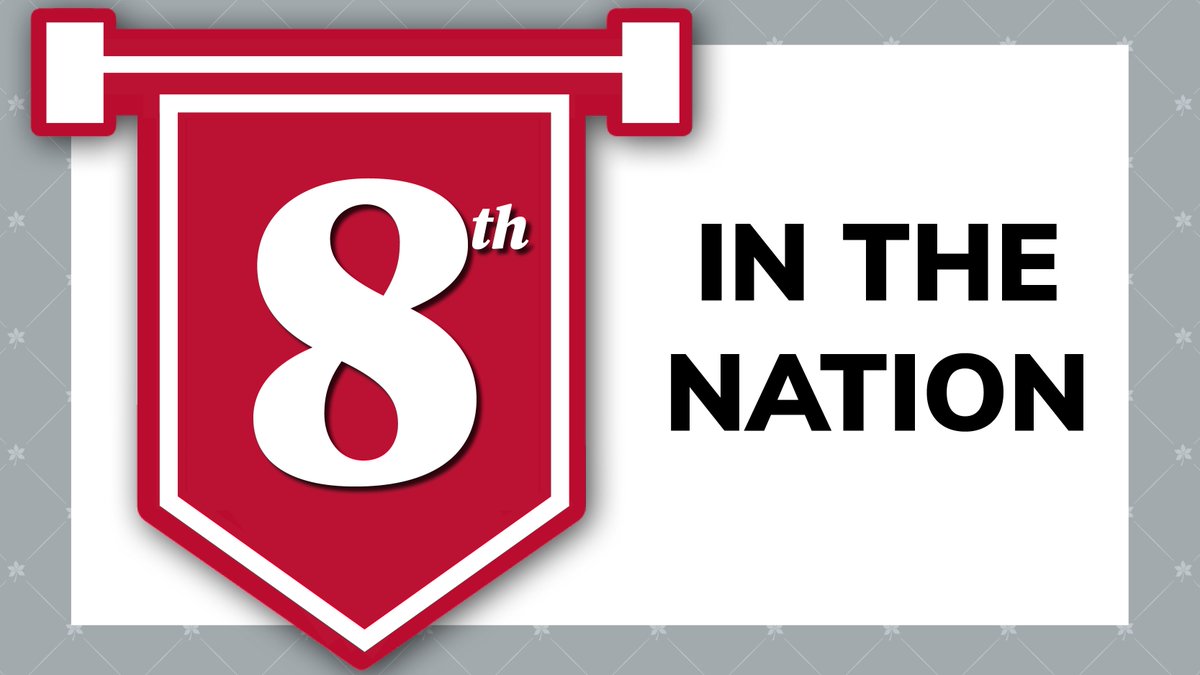 Excited to announce that our Agricultural / Biological Engineering Graduate Program was ranked 8th in the U.S. today by <a href="/usnews/">U.S. News & World Report</a> among several other Ohio State programs 🎉 #BestGradSchools