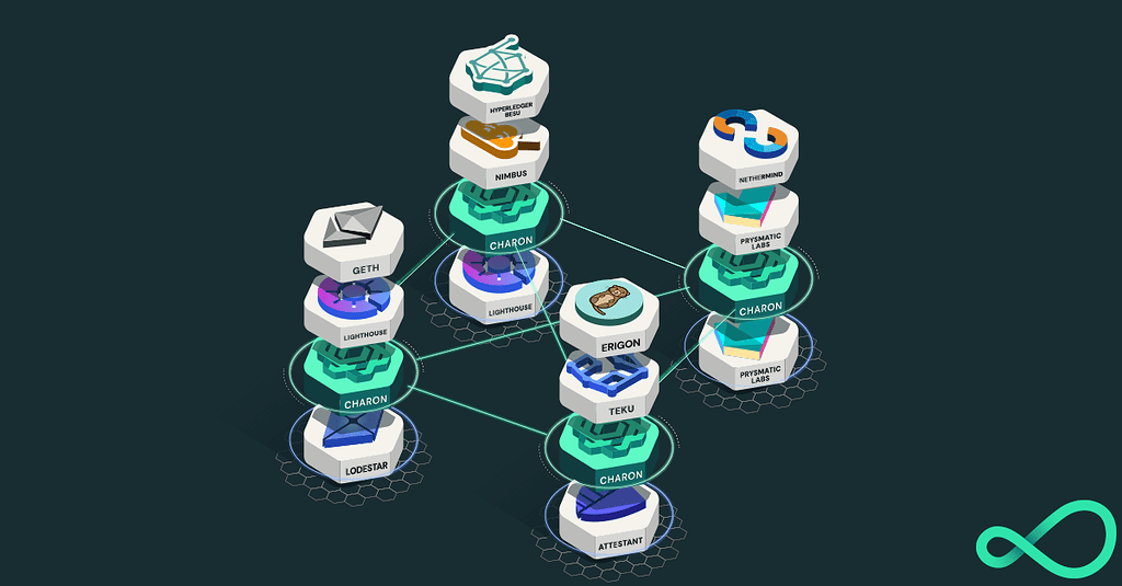 Clofixs's tweet photo. Claim your Technical Rewards for the Bia Testnet on Galaxe! Check out the Obol Space on Galaxe for more information: [https://t.co/ZLqLAfqX7d]

#TechnicalRewards #BiaTestnet #ObolNetwork #Blockchain #technology #Rewards #Galaxy #Testnet https://t.co/ZZks2gaMx4