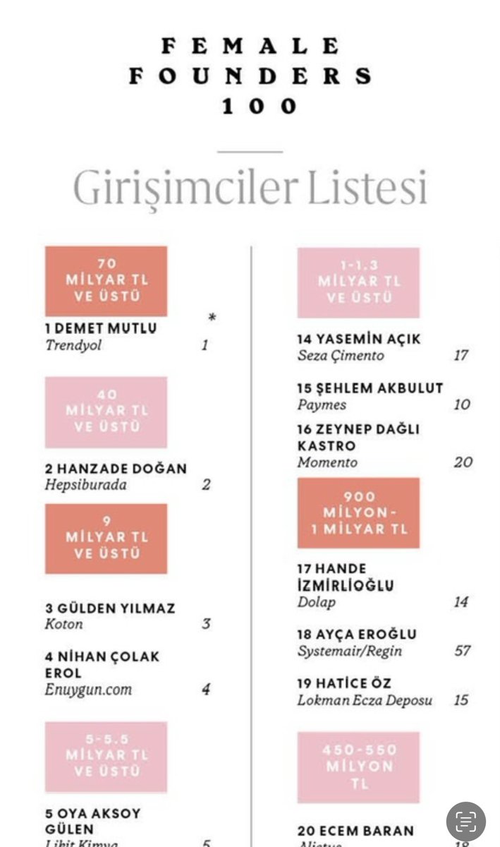 Demet Suzan Mutlu tweet media