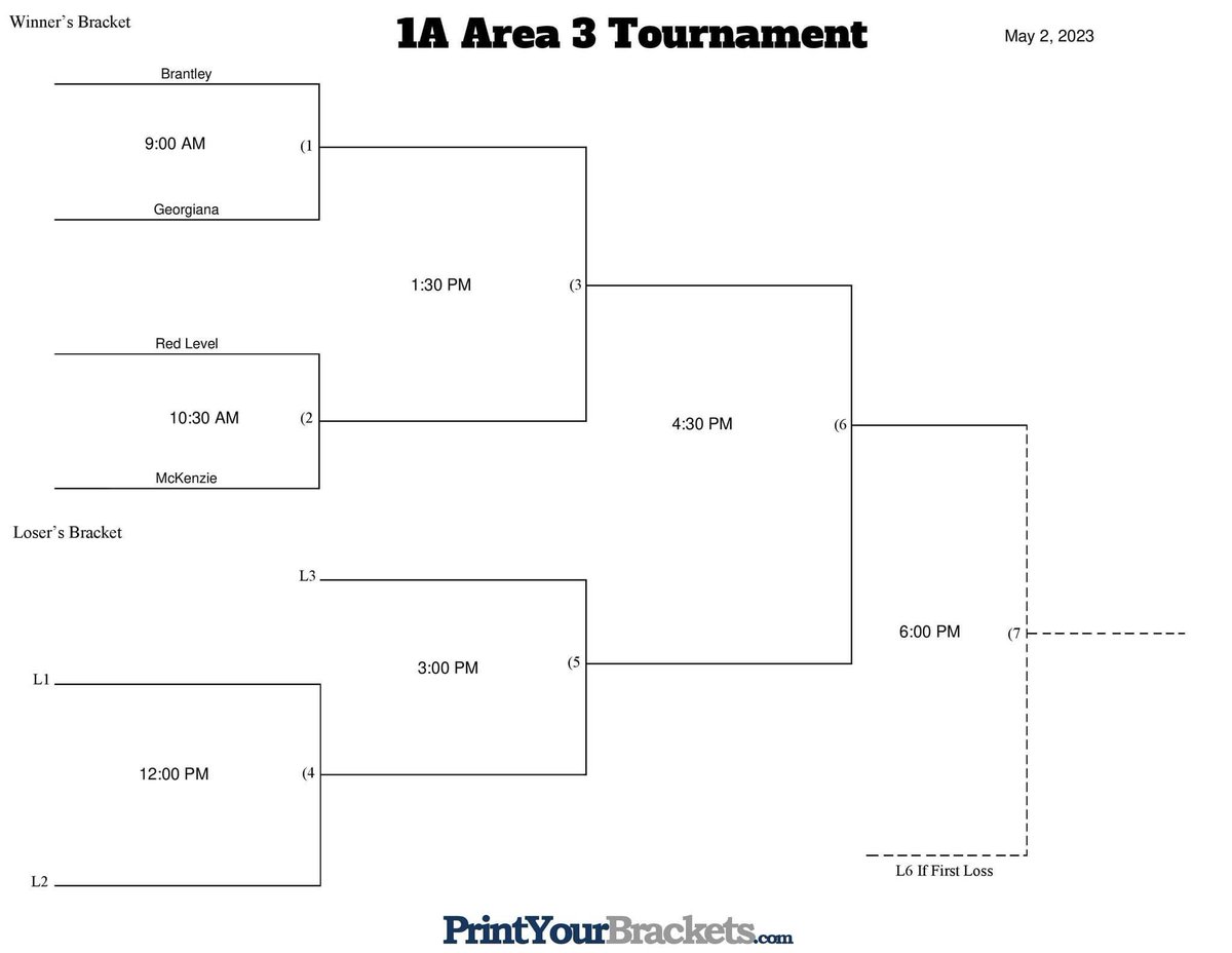 weareRL's tweet photo. Area Tournament May 2, 2023 https://t.co/GMooqLQtG5