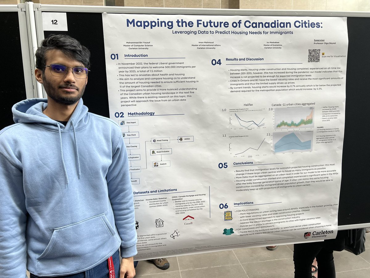 olgabaysal's tweet photo. #DataDay9 Poster: Izu Maduekwe, Iman Mahmoud, and Mohammad Yousuf present their project on predicting housing needs for immigrants in Canada @CU_DataScience @CarletonScience https://t.co/jcCshjoUHa