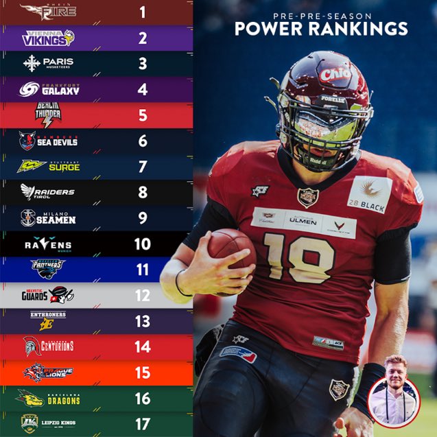 American Football International on Twitter "What do we think of the