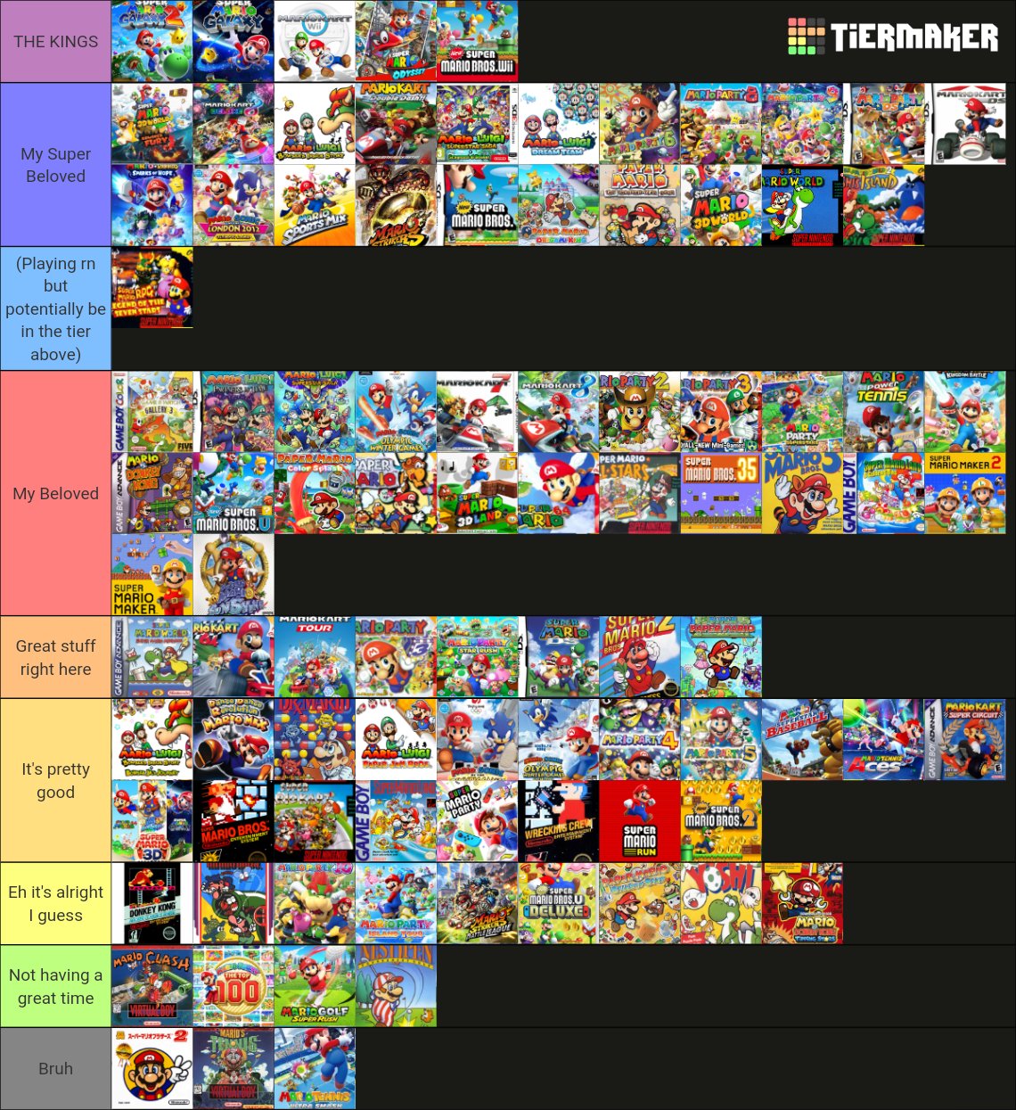 FrancisSlider64 on Twitter: "Alright I finally updated my Mario games tier  list I played quite of lot of them actually! (Also for some reasons this  list doesn't have spin-off like Luigi's Mansion