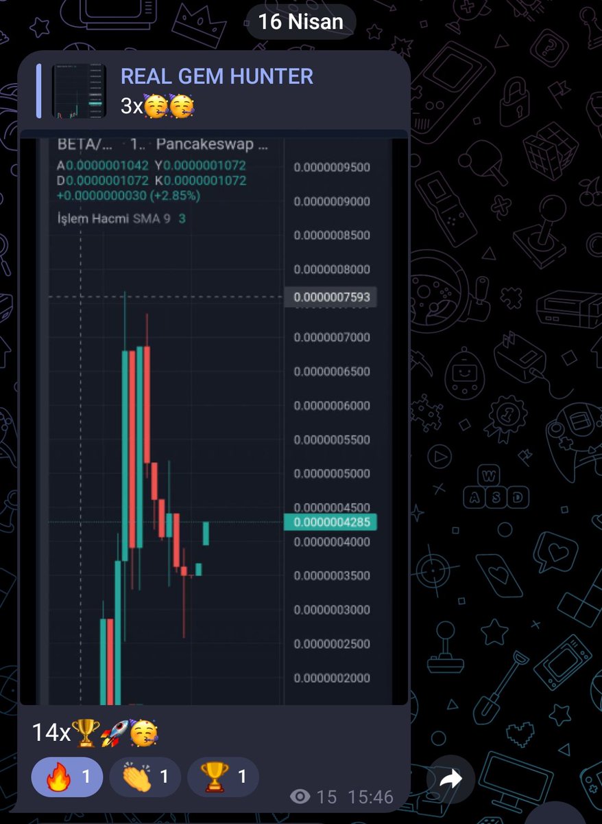 GemhunterReal's tweet image. 14x durmak yok #betanetwork #bsc #100xgem #1000xgem #gemtoken