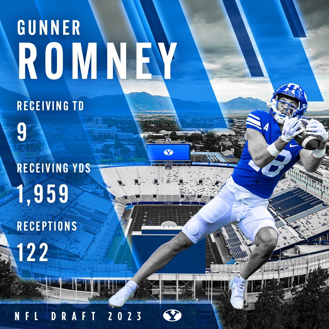 BYUSportsNation's tweet photo. The countdown is on! Only two days until NFL Draft day๐ฎ Support your Cougs! @jarenhall3 @FreelandBlake @AsapPuka #gunnerromney
#byufootball | #nfldraft https://t.co/MIXonLvFND