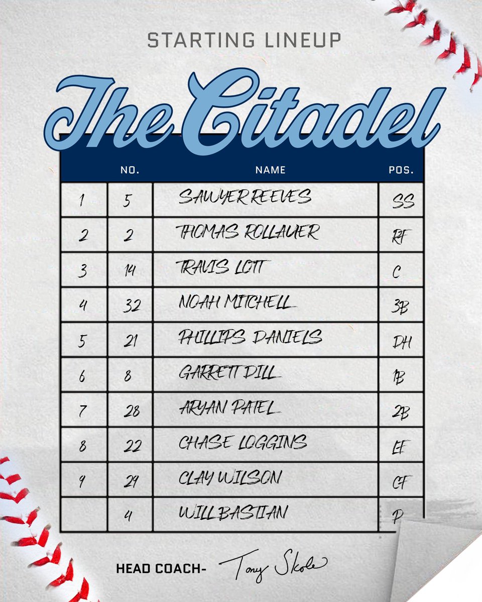The Citadel Baseball tweet media