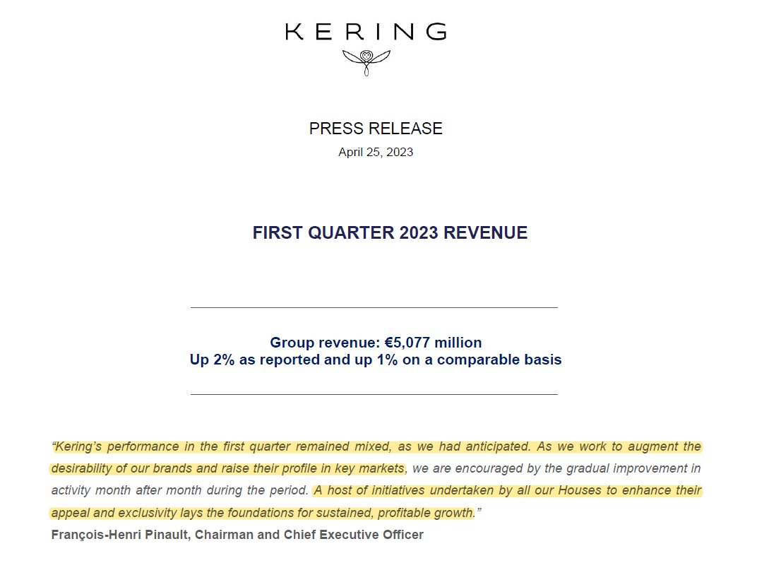 SleepwellCap's tweet photo. Not all luxury is created equal: striking difference in performance between the True Luxury brands (LV, Hermes) and Aspirational Luxury: 

$KER Kering reports +1% revenue growth (Gucci, YSL, Bottega Venetta, Balenciaga). US very soft.

For context $LVMH +18% and $RMS +23% https://t.co/ZrAvPnUheX