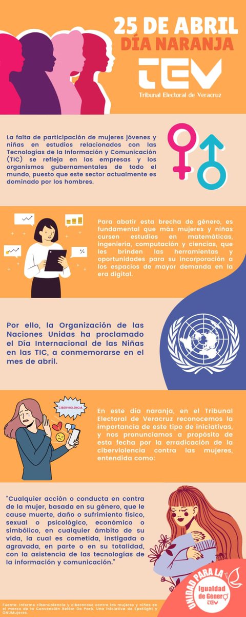 A propósito del #DíaNaranja, destacamos la importancia de que más mujeres y niñas participen en el ámbito de las TIC para reducir la brecha digital y nos pronunciamos por la erradicación de la ciberviolencia de género que impide el logro de la igualdad.
