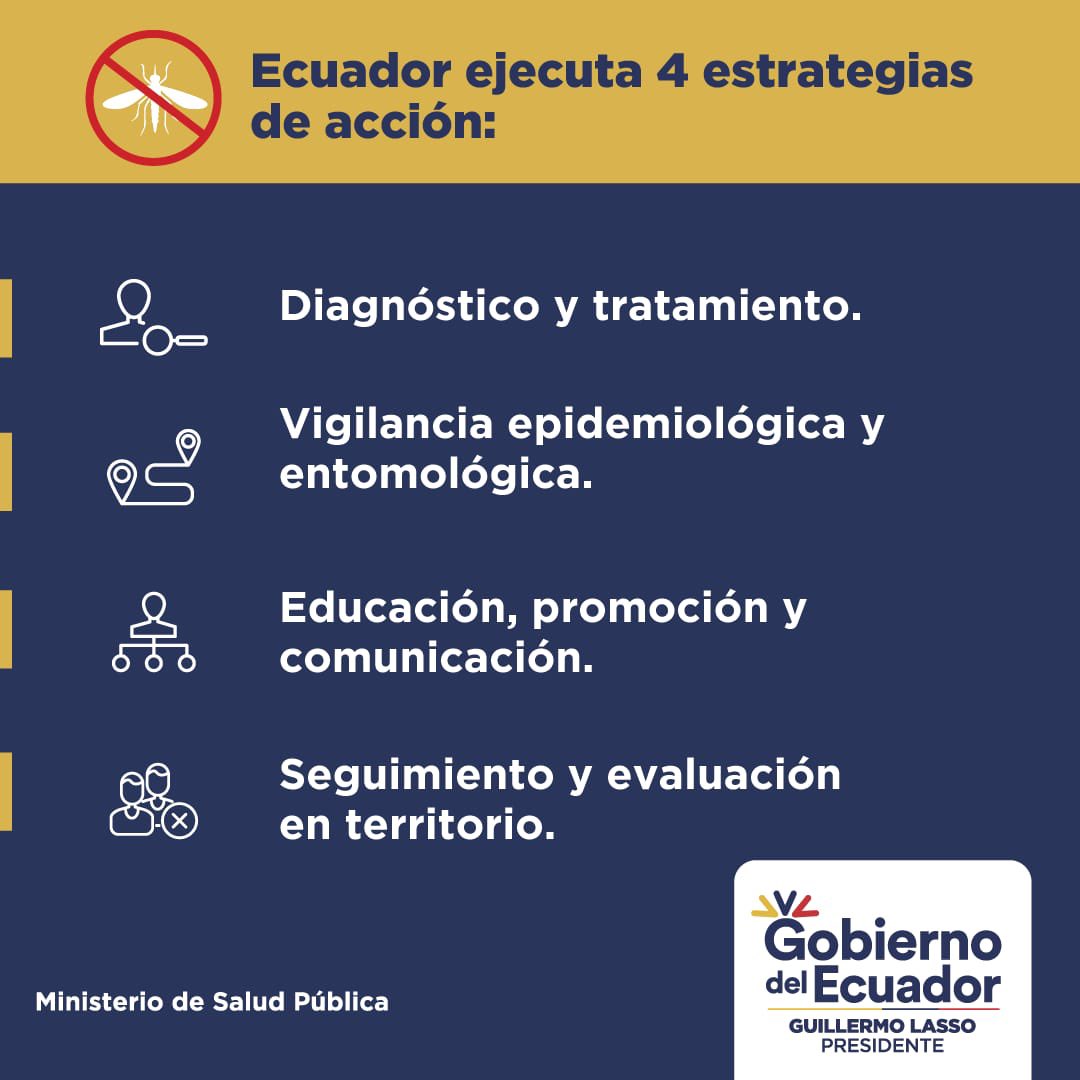 Ministerio De Salud Pública On Twitter Cruzadaporlasalud Conoce Ministerio De Salud Pública On Twitter Cruzadaporlasalud Conoce