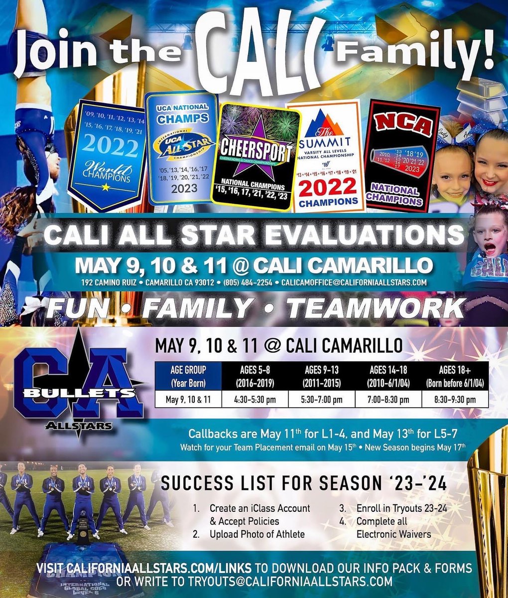 California All Stars tweet media