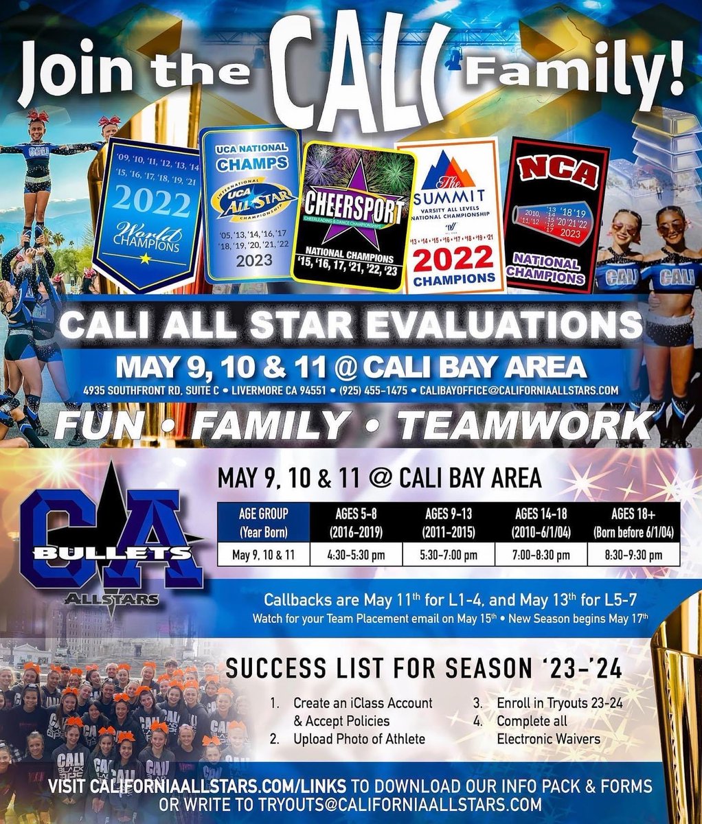 California All Stars tweet media