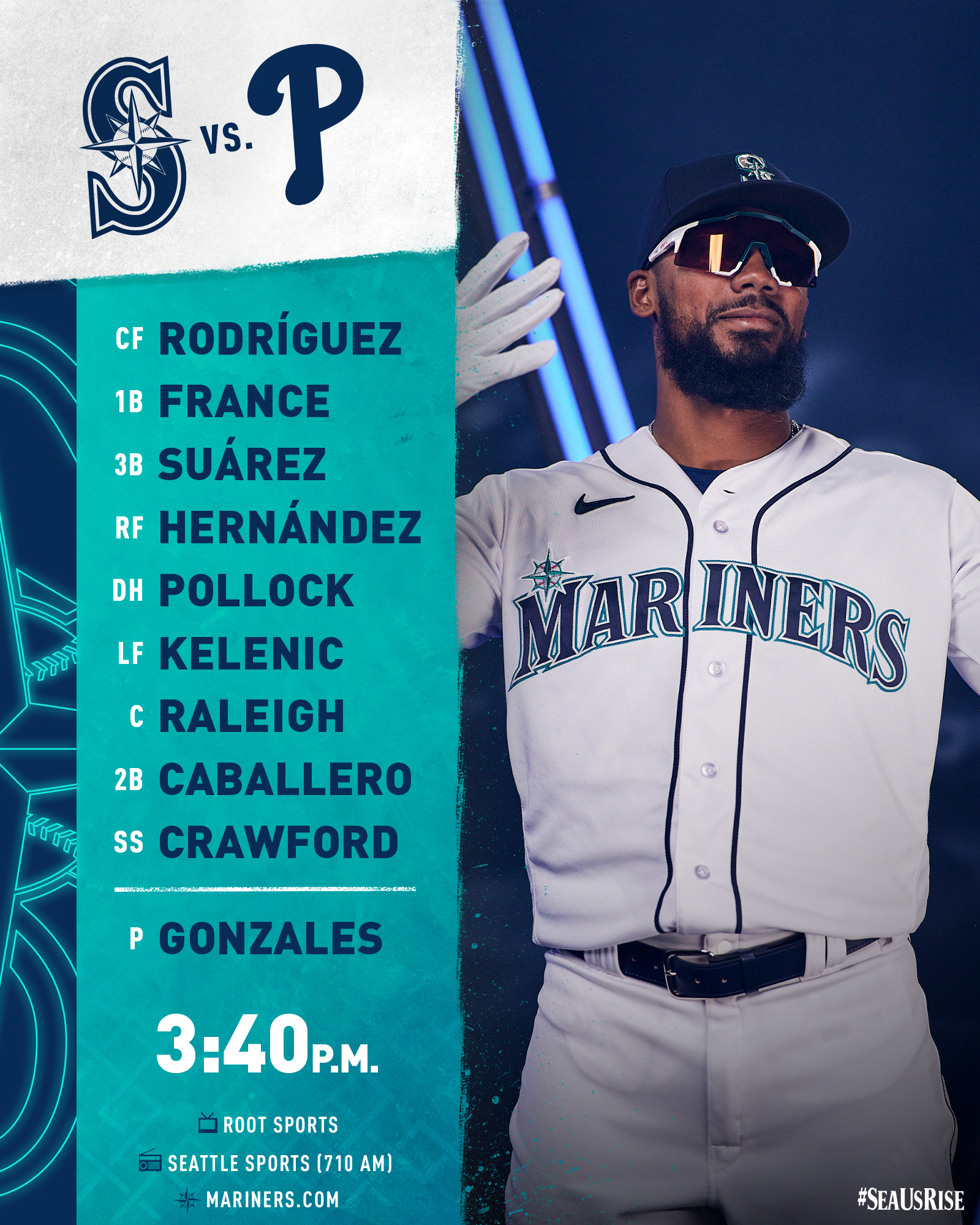 Seattle Mariners Uniform Lineup