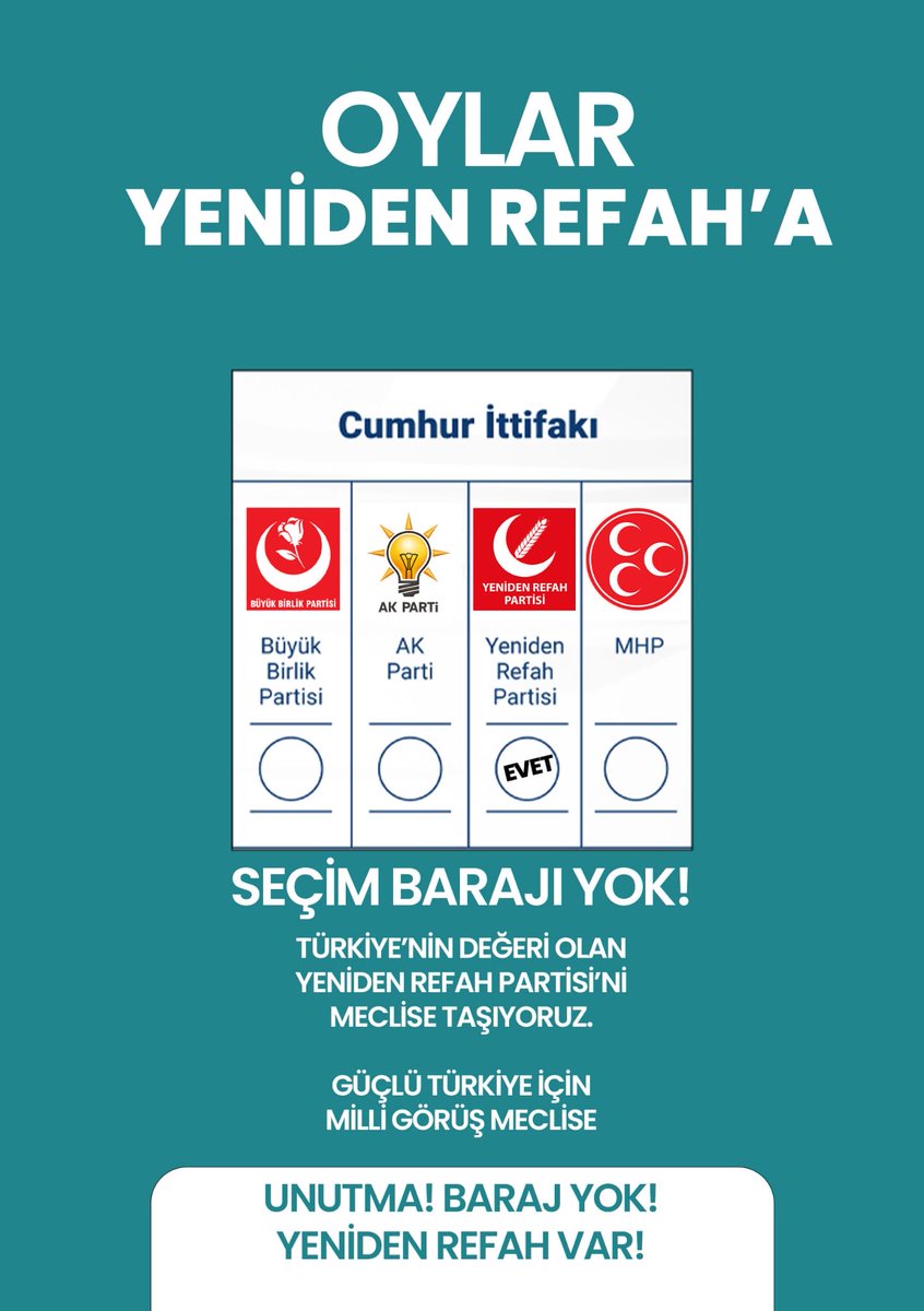 Yeniden Refah Partimiz ittifaka katılarak akıllardaki baraj endişesini ortadan kaldırdı.

Milletvekili seçimlerinde Yeniden Refah'a vereceğiniz her bir oy partimizin milletvekili çıkarmasına doğrudan katkı sağlayacak.

Şimdi sıra sizde! 

#MilliGörüşMeclise

#FatihErbakan