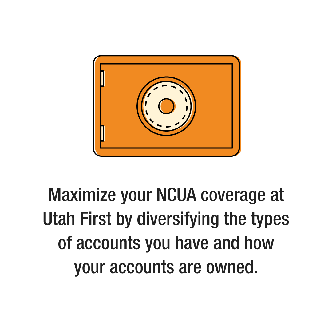 Utah_First's tweet image. Your money is safe at Utah First. In fact, it is insured. You can rest easy knowing we've got you covered.