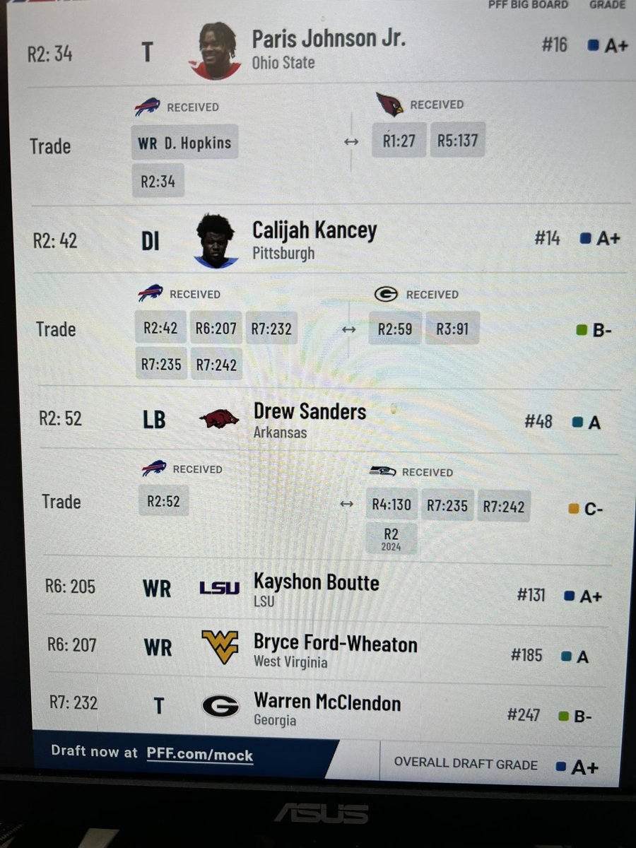 I think the PFF mock draft simulator had a meltdown but I had fun with it. Not a bad haul. Never happen though.