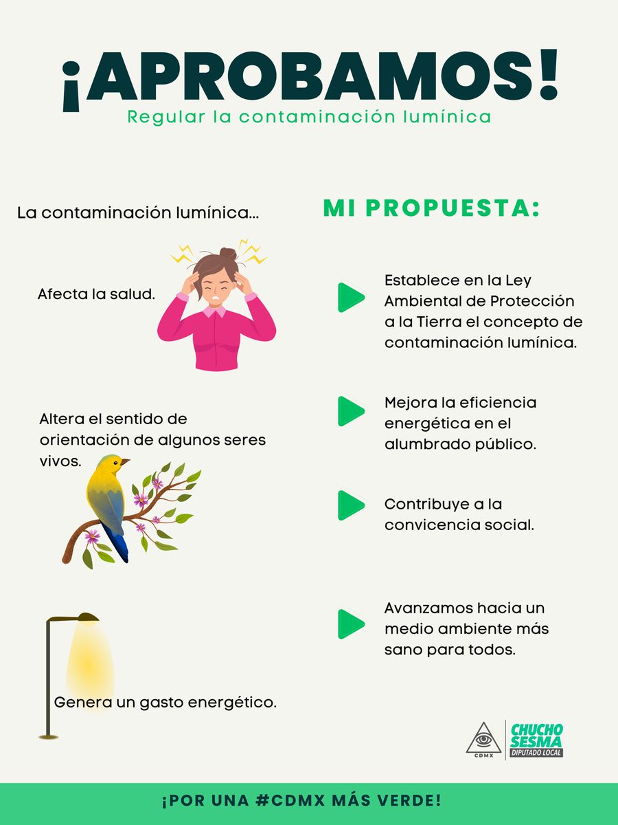 ChuchoSesmaPVEM's tweet photo. Hoy dimos un gran paso para mejorar el #MedioAmbiente de la capital del país, 🇲🇽 al aprobar mi propuesta que ayudará a combatir la #ContaminaciónLumínica
#LogroVerde
Conoce más ⬇️
https://t.co/P2DQIqTLHl https://t.co/kibH072zZN