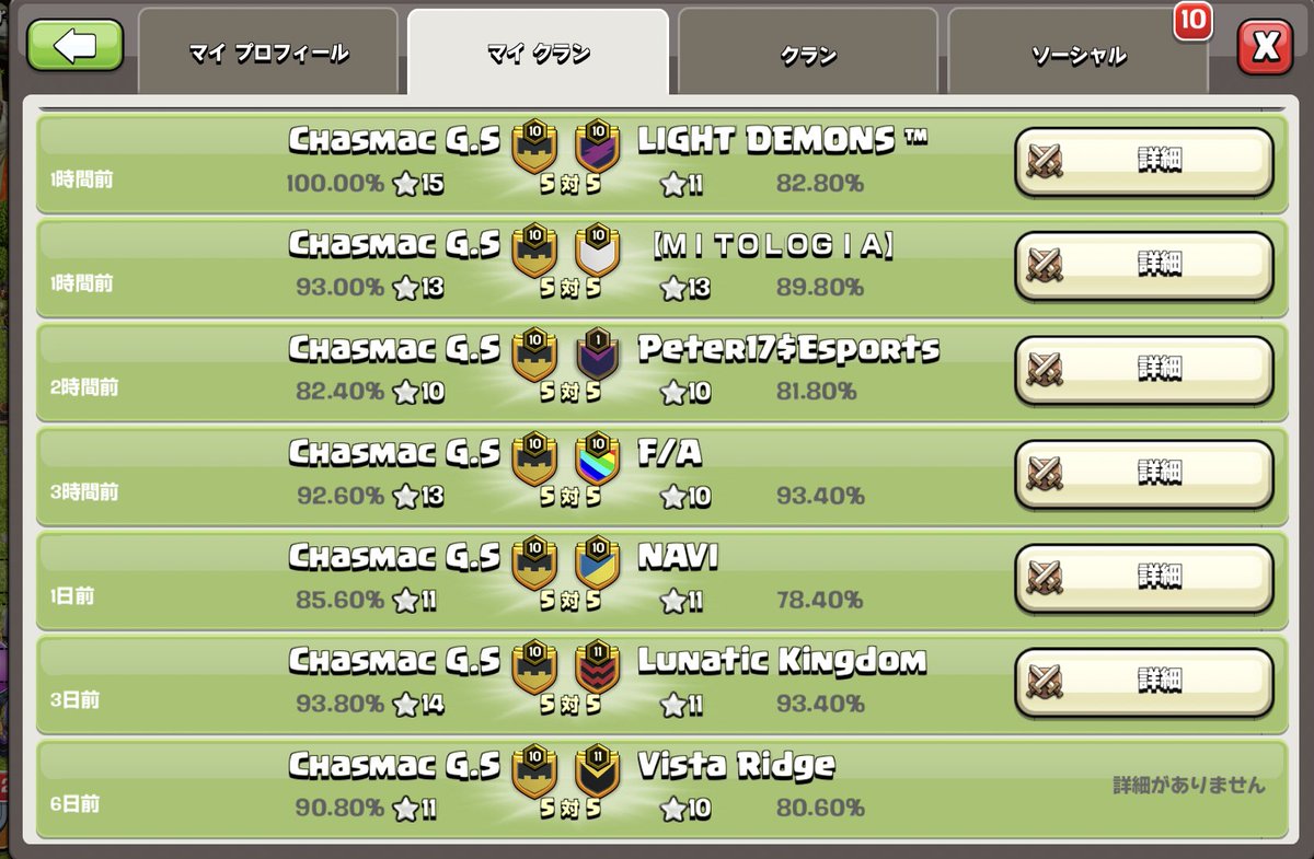 Itzu Cup Qualified✅
gg to all⚡️