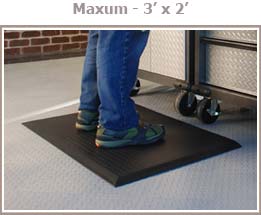 ChiroOutfitters's tweet image. Smart Step Wellness Anti Fatigue Mats are great for your office or home. ~ Advanced Polyurethane Technology ensures comfortable positioning and the ultimate relief for your feet and legs while you stand. chiropracticoutfitters.com/Smart-Step-Sup… #antifatiguemat #smartstepmats