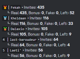 Kheldaan's tweet photo. Hop hop hop ! On rejoint le discord commu Dofus World et on vient gagner ses 150€ à la fin du concours sur mon stream ! Je remets en jeu la somme en live une fois le concours terminé ! 🙂

https://t.co/dVfFZfmDjb
@Fekah_ #DOFUS #DofusRetro https://t.co/aP2rmclAEp