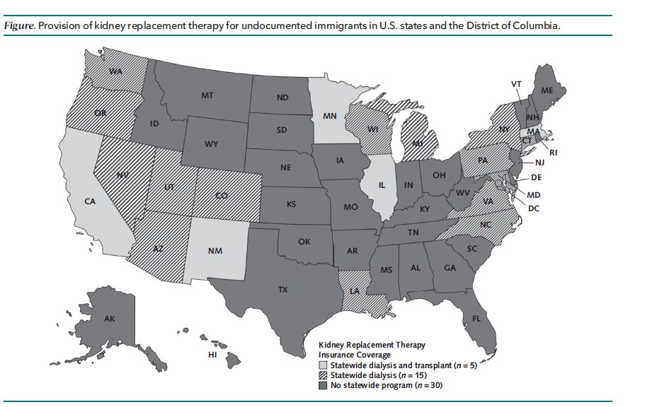 Cervantes_Lily1's tweet photo. Colorado became the 12th state to explicitly  provide Medicaid health coverage of standard dialysis for undocumented immigrants in 2019

In 2023, there are now 20 states + DC that provide state-wide  coverage!   Interested in expanding care in your state?  Read 🧵 &amp; 📜@AnnalsofIM https://t.co/q1Lph89YGG