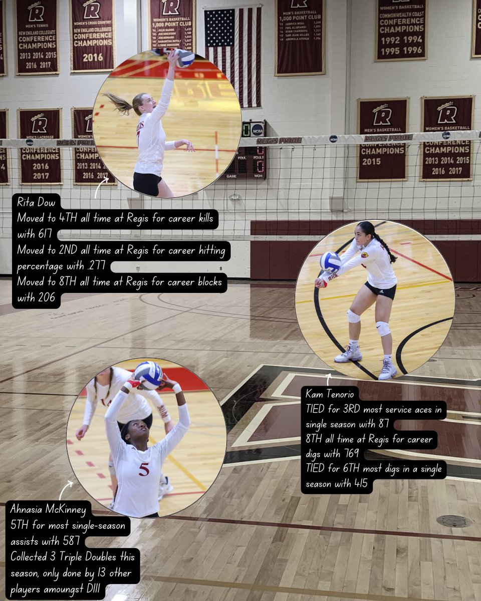 Regis College Volleyball tweet media