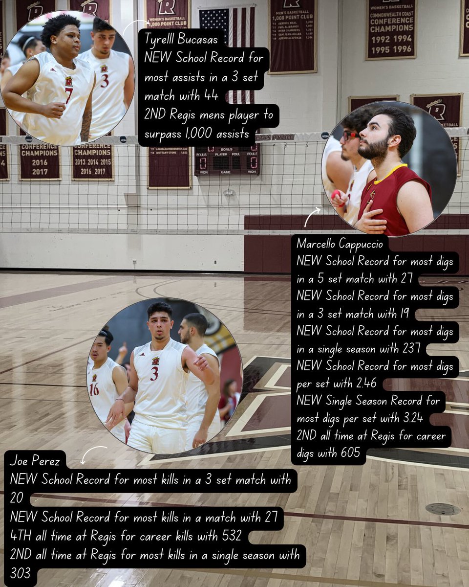 Regis College Volleyball tweet media