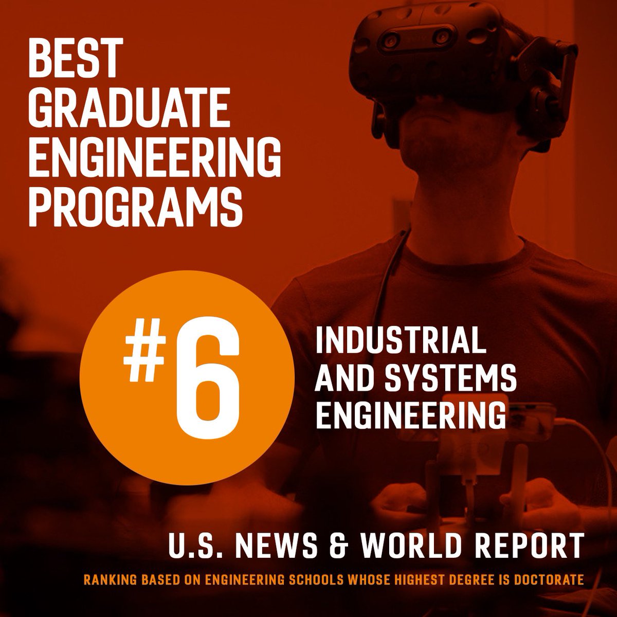 vt_ise's tweet photo. We’re proud to announce we’re ranked #6 in best engineering grad programs in the country! 🥳 read more here: https://t.co/Vd2o7QvGS0 https://t.co/W6pVhNo0VE