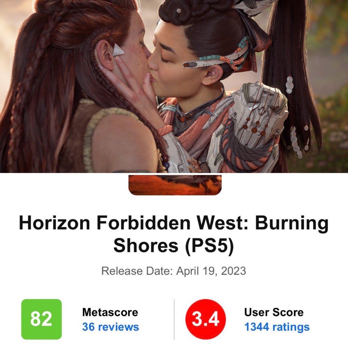 Metacritic Responds to Horizon Forbidden West DLC Review Bombing