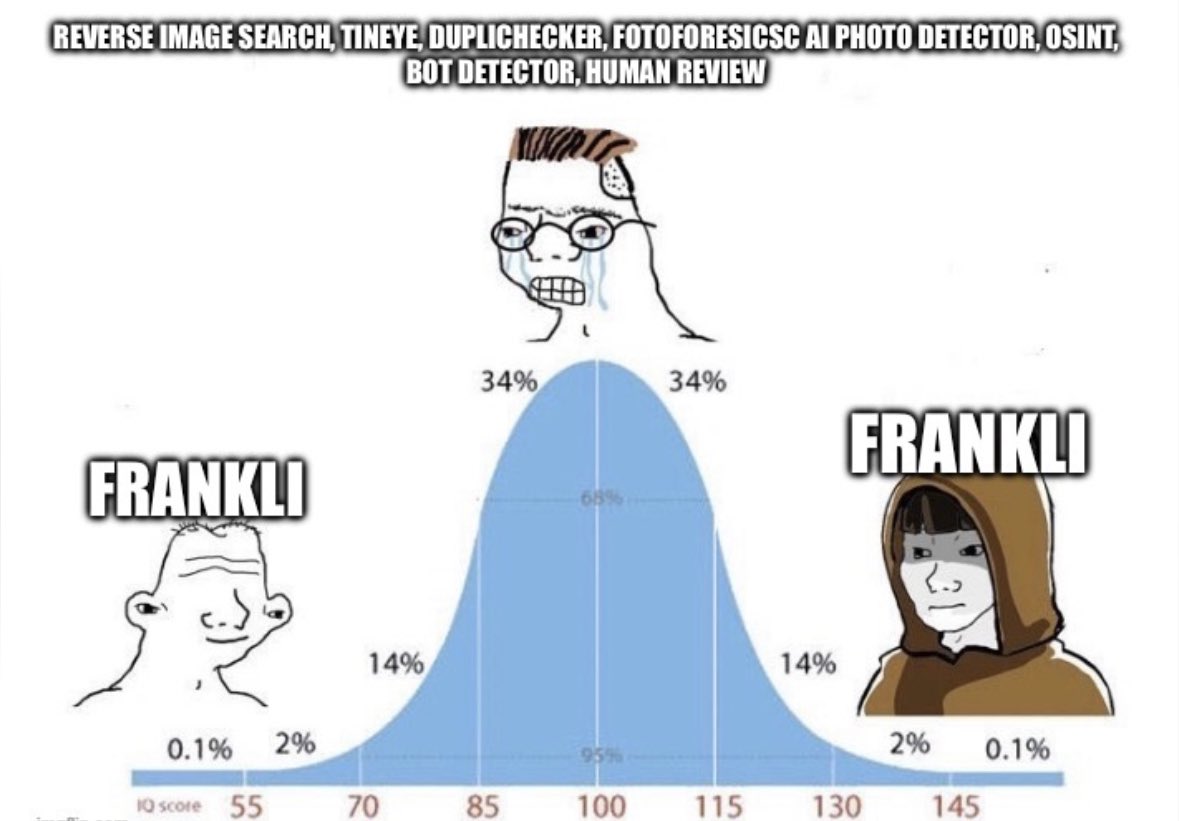 frankliapp's tweet photo. How to tell if a photo isn’t AI generated https://t.co/z3QsSmAxZh