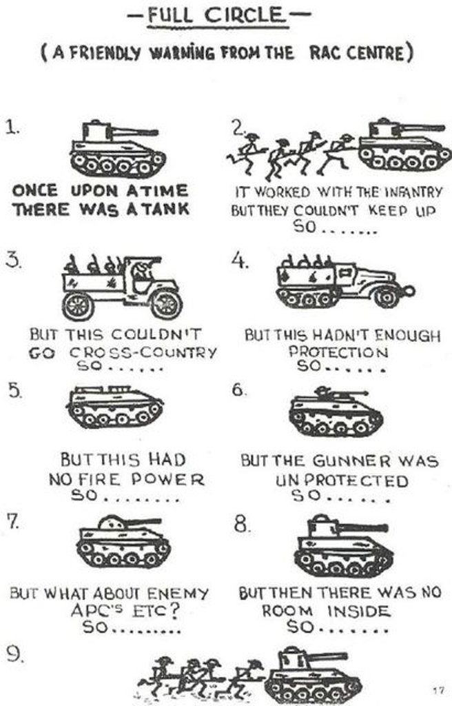 thinkdefence's tweet image. Eternal, insightful