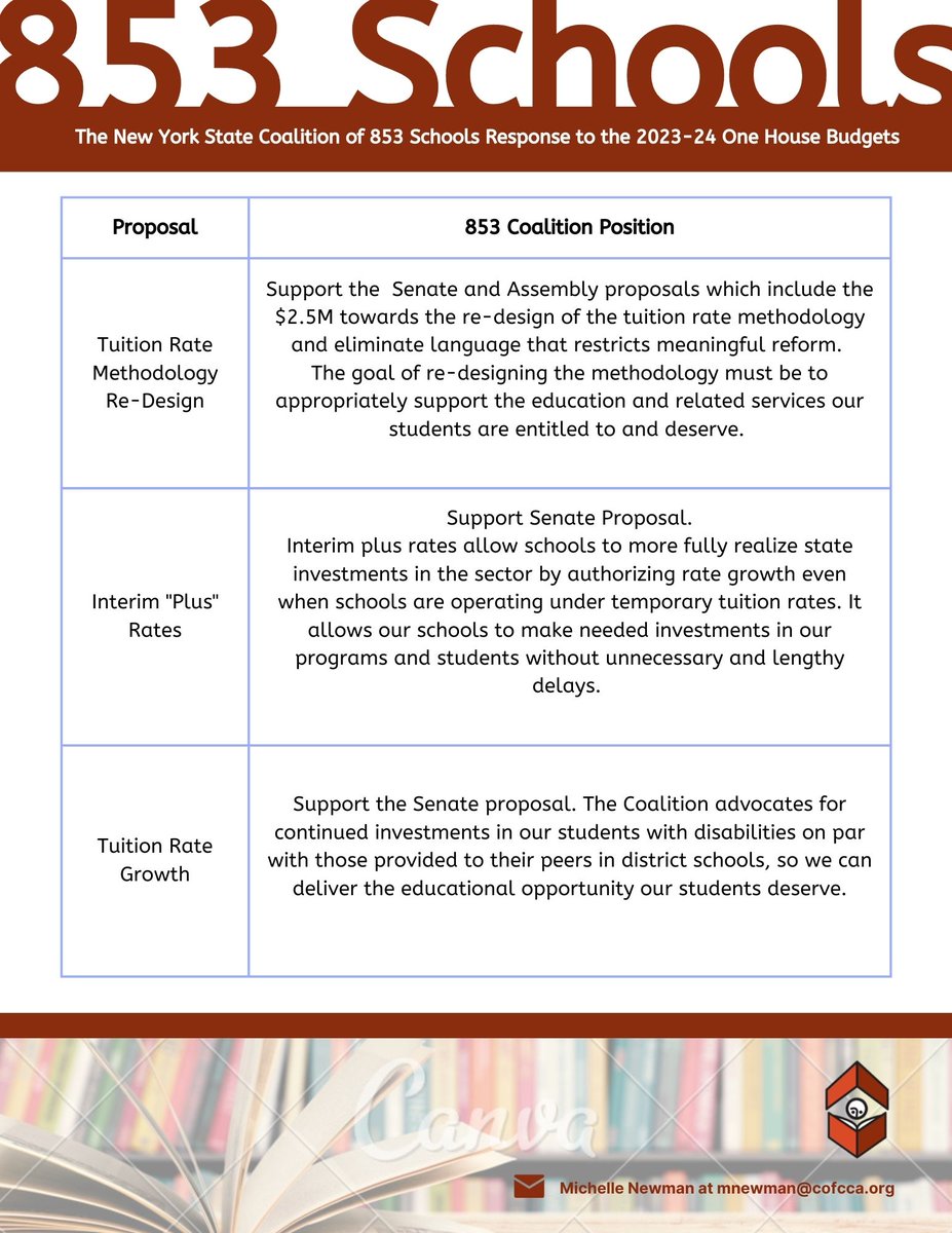 853 Schools Coalition (@853schools) on Twitter photo Looking forward to a NYS budget which includes a path toward real tuition rate methodology reform!
<a href="/AndreaSCousins/">Sen. Stewart-Cousins</a>
<a href="/NYSenDems/">NYS Senate Democrats</a>
<a href="/CarlEHeastie/">Speaker Carl Heastie</a>
<a href="/NYSA_Majority/">NY Assembly Majority</a>
#NYSBudget Looking forward to a NYS budget which includes a path toward real tuition rate methodology reform!
<a href="/AndreaSCousins/">Sen. Stewart-Cousins</a>
<a href="/NYSenDems/">NYS Senate Democrats</a>
<a href="/CarlEHeastie/">Speaker Carl Heastie</a>
<a href="/NYSA_Majority/">NY Assembly Majority</a>
#NYSBudget