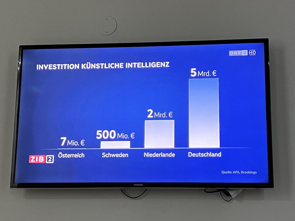 Viel braucht man da nicht zu kommentieren. #ai #ki