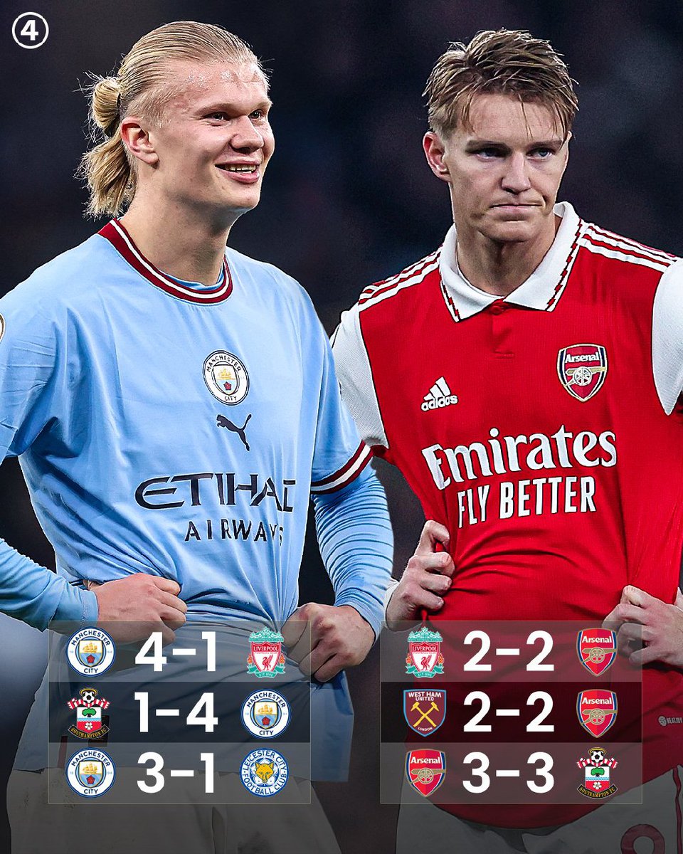 100BLATT's tweet photo. Man City’s last 3️⃣ Premier League results 🆚 Arsenal’s 👀 https://t.co/6tie4GmEnb