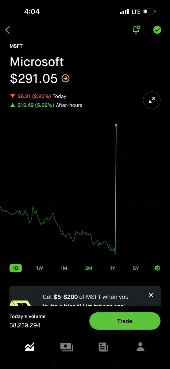 stocksandrealestate tweet media