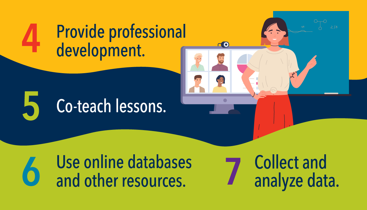 Let's celebrate #NationalLibraryWeek by recognizing the important role that school librarians play in building and supporting student success. 🙌📚 

➡️ bit.ly/3KSdWIS