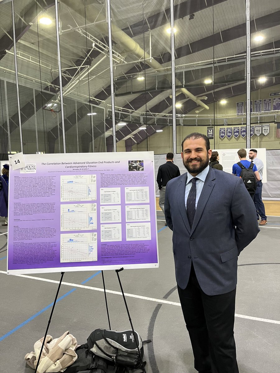 SCHOLAR DAY: 
Great presentation Lexi Schuller!
Awesome research Maximus Betscakos!